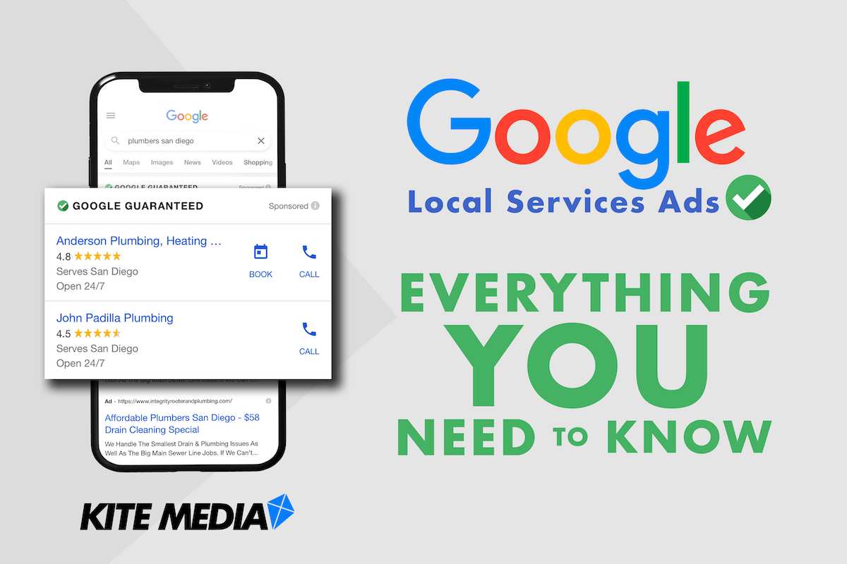 Google Ads Service In India